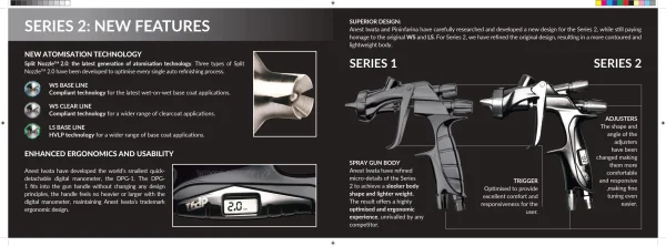 IWATA Pištolj za lakiranje - šprica za farbanje WS 400 SR2 Base 1.3 (Baza) - Image 5
