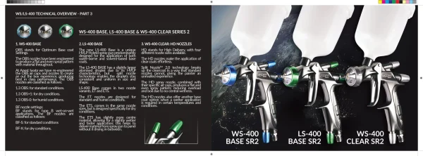 IWATA Pištolj za lakiranje - šprica za farbanje WS 400 SR2 Base 1.3 (Baza) - Image 8