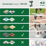 BOSCH Aku bušilica – odvijač UniversalImpact 18V-60 | Home & Garden (Solo) - Image 5