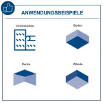 SCHEPPACH Brusilica – žirafa za zidove – suhozid DS930 - Image 4