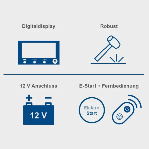 SCHEPPACH Benzinski inverterski tihi agregat - generator za struju SG3400i 3000 W - Image 4