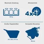 SCHEPPACH Motorna kolica - dumper DP3000 5.6 KS - Image 6