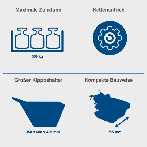 SCHEPPACH Motorna kolica - dumper DP5000 5.6 KS - Image 8