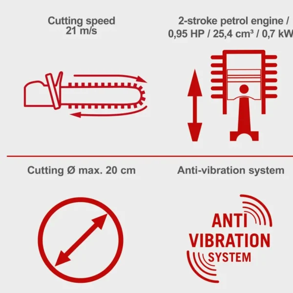 SCHEPPACH Benzinska motorna pila – testera – motorka PCS26 1 KS - Image 6