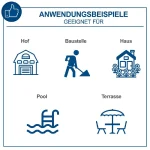 SCHEPPACH Visokotlačni perač - VAP HPC1400 - 110 bar / 1400 W - Image 7