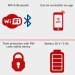 SCHEPPACH Robotska kosilica - kosačica RoboCut L500 - Image 4