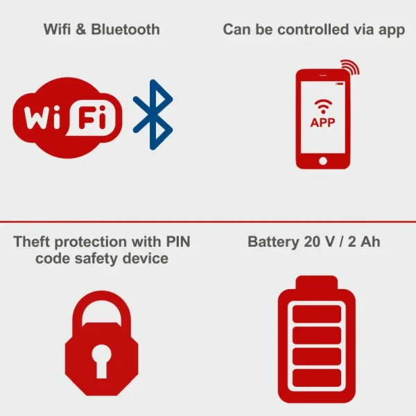 SCHEPPACH Robotska kosilica - kosačica RoboCut L500 - Image 4