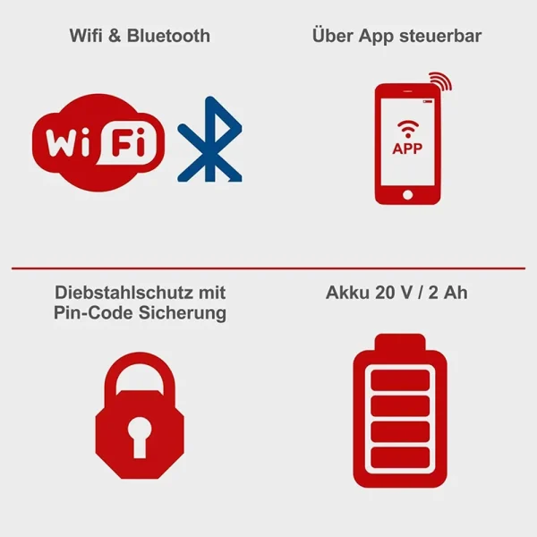 SCHEPPACH Robotska kosilica - kosačica RoboCut XL600 - Image 5