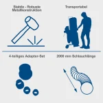 SCHEPPACH Usisivač za piljevinu - prašinu DC500 - Image 9