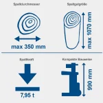 SCHEPPACH Vertikalni cjepač za drva Compact 8T / 8 T - Image 8