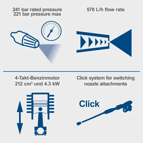 SCHEPPACH Visokotlačni motorni perač - VAP HCP5000 - 240 bar / 5.9 KS - Image 5