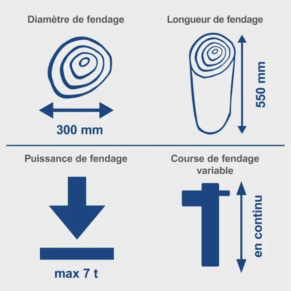 SCHEPPACH Vertikalni cjepač za drva HL730 7T / 7 T - Image 6