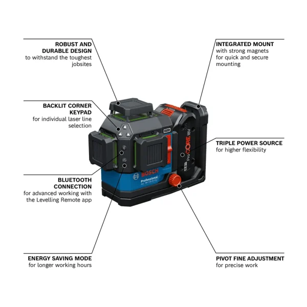 BOSCH Aku Laserski nivelir GLL 18V-120-33 CG Professional (Solo) - Image 7