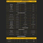 Pločice Coral Loft - 60 x 120 cm - Image 8