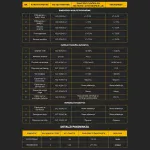 Pločice Avira Statuario - 60 x 120 cm - Image 8