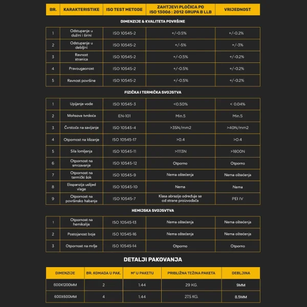 Pločice Avira Statuario - 60 x 120 cm - Image 8