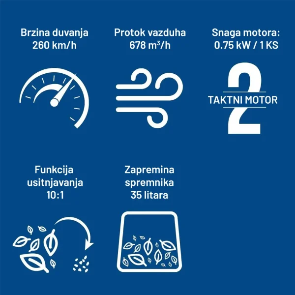 SCHEPPACH Motorni puhač - usisivač lišća PLB32 1.0 KS - Image 5